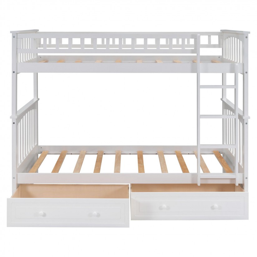 E-Ticaret Altyapısı | Güçlü ve Hazır Sistemler – SOLVES