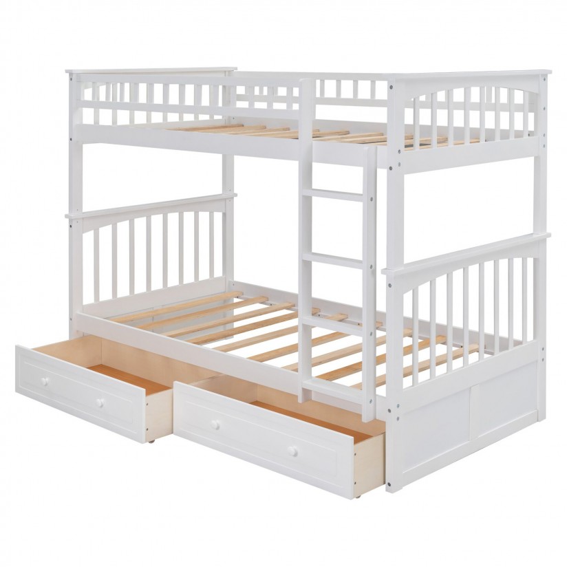 E-Ticaret Altyapısı | Güçlü ve Hazır Sistemler – SOLVES